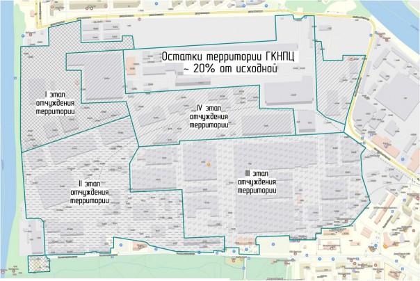 Дефективные менеджеры добивают Россию