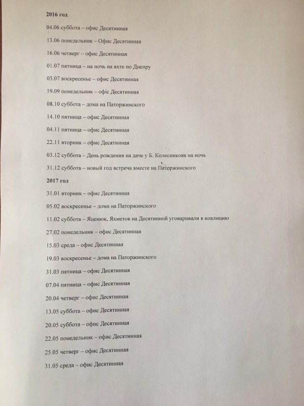 Неожиданный поворот: Вскрылись близкие отношения Ляшко и Ахметова Неожиданный поворот: Вскрылись близкие отношения Ляшко и Ахметова