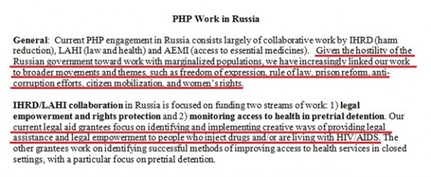 Странный бизнес: Сорос написал предвыборную программу Навальному Странный бизнес: Сорос написал предвыборную программу Навальному