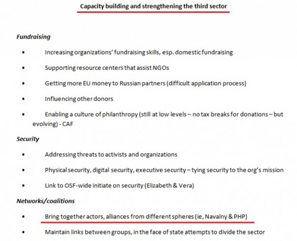 Странный бизнес: Сорос написал предвыборную программу Навальному Странный бизнес: Сорос написал предвыборную программу Навальному