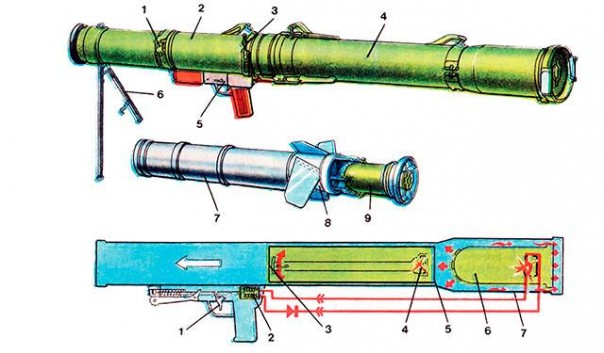 Прилетел, взорвался, сжег дотла: на что способен ручной «Шмель»-убийца