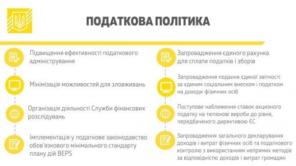 В Украине введут повальное декларирование доходов