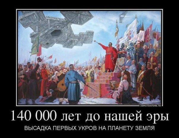 Фальсификация истории на Украине
