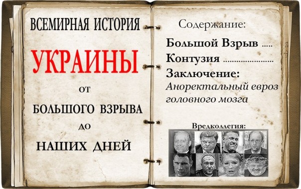 Фальсификация истории на Украине