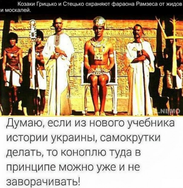 Фальсификация истории на Украине