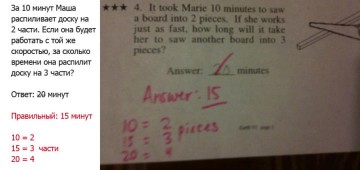 Американская математика