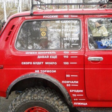 "Мыздобулы" в картинках. Смешных и не очень...17.06.2017