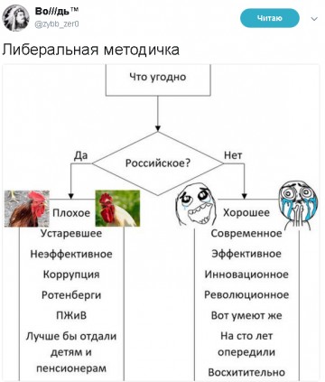 "Мыздобулы" в картинках. Смешных и не очень...28.06.2017