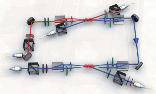 Новая подборка новостей мира науки и техники 02-07-2017 Новая подборка новостей мира науки и техники 02-07-2017