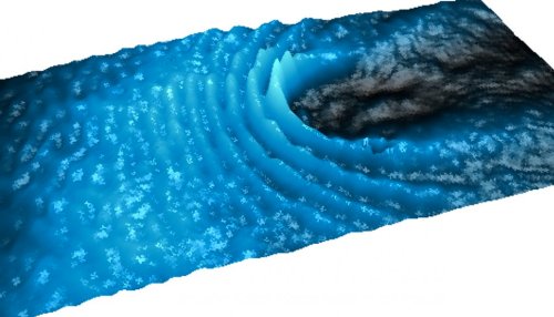Новая подборка новостей мира науки и техники 02-07-2017 Новая подборка новостей мира науки и техники 02-07-2017