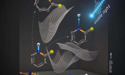 Новая подборка новостей мира науки и техники 04-07-2017 Новая подборка новостей мира науки и техники 04-07-2017