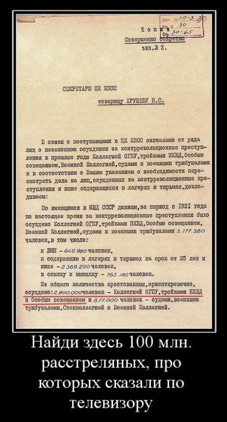 Сколько людей расстреляли при Сталине?