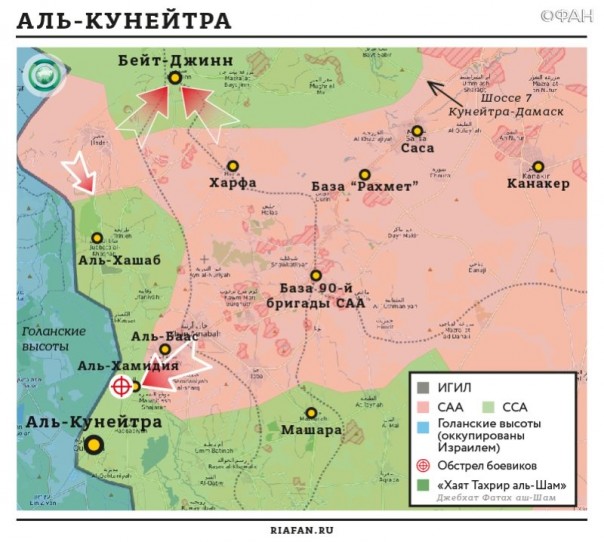 7-8 июля 2017. Военная обстановка в Сирии. Россия, США и Иордания создают зону безопасности в Сирии. 7-8 июля 2017. Военная обстановка в Сирии. Россия, США и Иордания создают зону безопасности в Сирии.