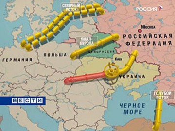 Польская и украинская газовая шизофрения