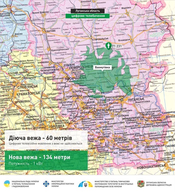 Наконец-то жители Донбасса узнают, что сами себя обстреливают: Зажиревший Турчинов пригрозил «потушить роспропаганду» и уже построили новую зомбовышку