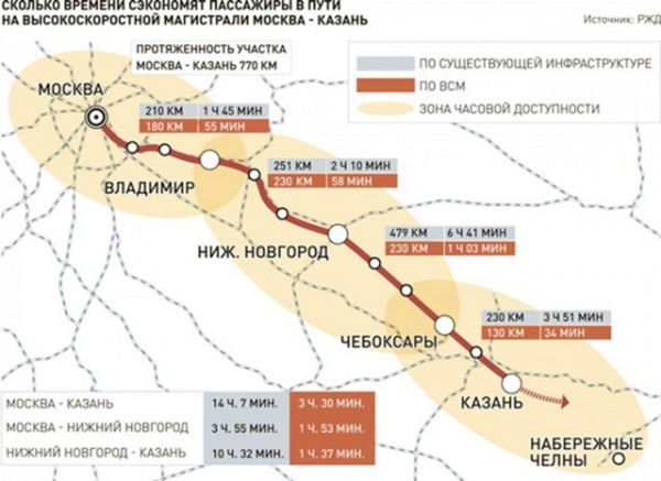 Хроники санкций, изоляции и рецессии