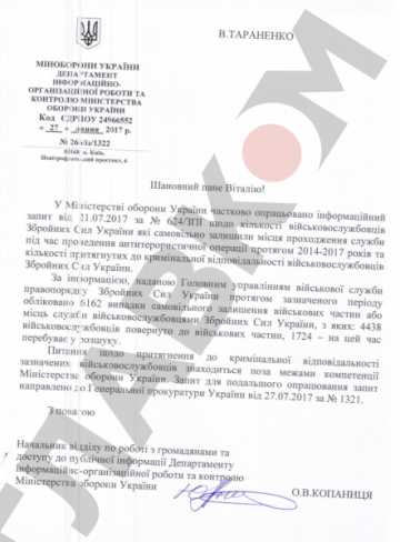 Минобороны Украины признало массовые дезертирства в зоне АТО