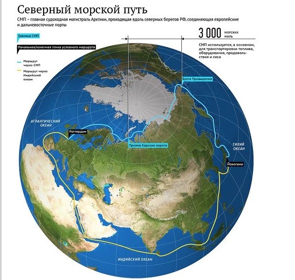 Атомный ледокольный флот - единственный в мире!