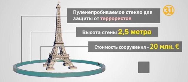 Апофеоз толерантности: Пуленепробиваемые стены вокруг Эйфелевой башни