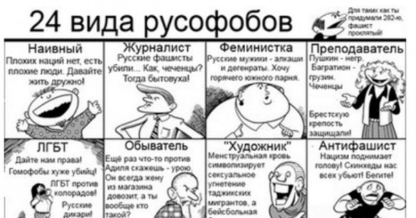 Почему я не дискутирую с русофобами?