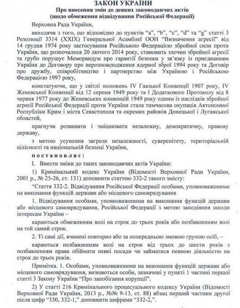 СБУ обнародовала документ о запрете украинским политикам посещать РФ