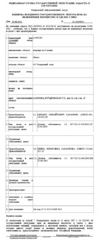Миллионы долларов российской оппозиции, а почему молчит Навальный?