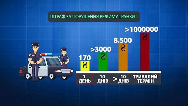 Бляхеры мало скакали!