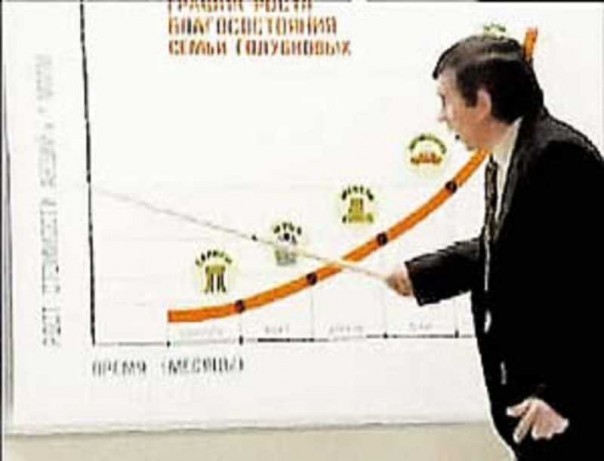 Лев Щаранский. Атлант расправил плечи