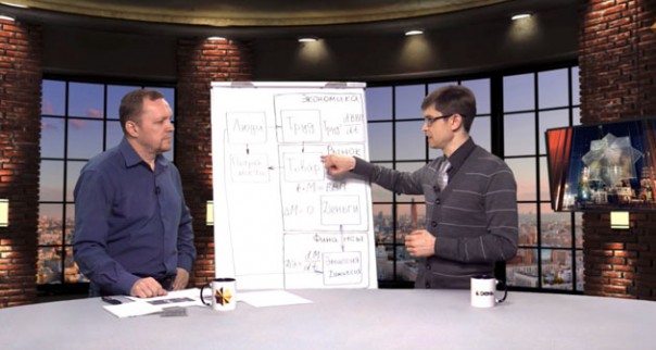 Дмитрий Перетолчин. Вадим Ловчиков. Анализ капитализма. Часть II