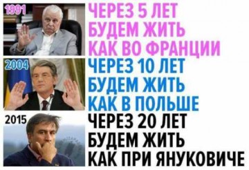 Антирейтинги Украины: самая бедная и несчастная страна