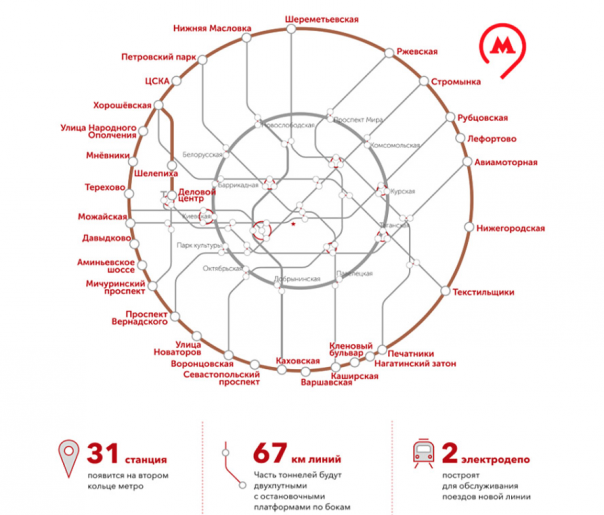 В московском метро появится Большая кольцевая линия