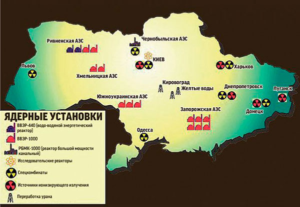 Пикник на обочине Европы