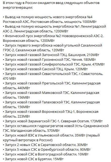 План порывания в клочья на год