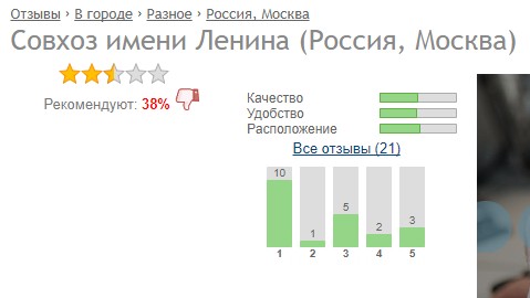 Клубничка, отзовись!