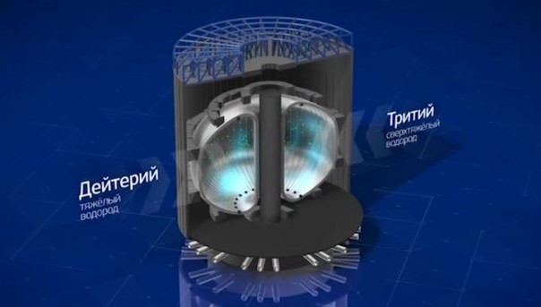 Горизонты атома. Индикатор успеха. Специальный репортаж Антона Борисова