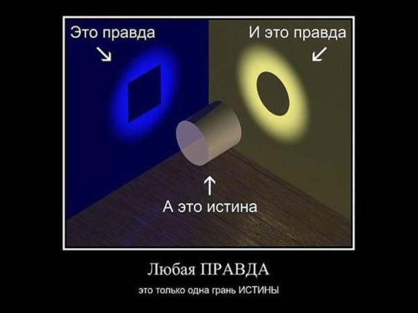 Чеширко: Взгляд со стороны