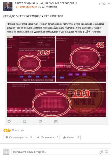 Кемерово. Кто ловит хайп на кошмаре? // Алексей Казаков