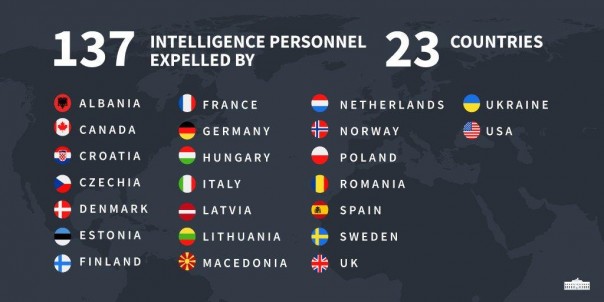 Так что за «демо-экзекуцией» – флэшмоб без войны? Владимир Скачко