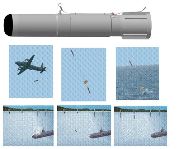 «Загон-2»: Подлодки НАТО будут топить с воздуха и с палубы