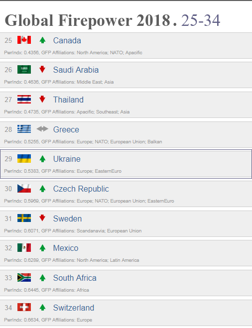 Подборка укроистерик на разные тематики...