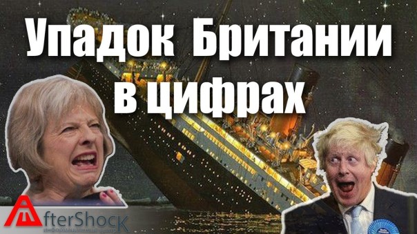 Это в России проблемы? Да Вы на Великобританию посмотрите!