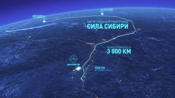 «Сила Сибири» — сила людей. Документальный фильм