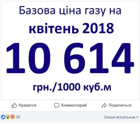 Дороже, чем в Германии. Укртрансгаз объявил базовую цену газа на Украине