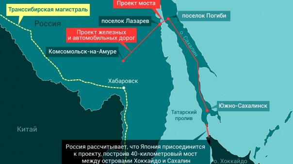 Вслед за Крымским Россия начнет строительство нового грандиозного моста