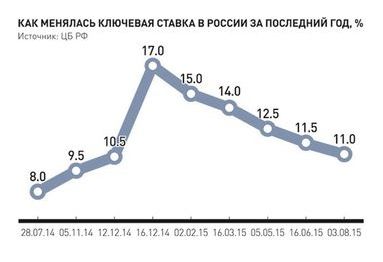 Сенсация, для тех, кто понимает…