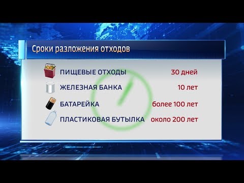 Российские ученые создали быстроразлагающийся пластик