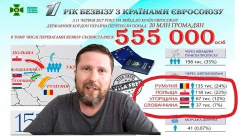 Год безвиза. За год безвиза в ЕС не пустили 40 тысяч украинцев