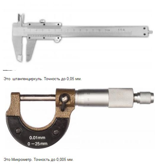 Деградация образования. Личный опыт проведения собеседования на вакансию автомеханика