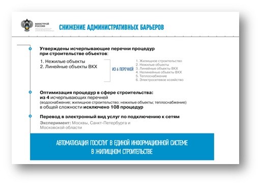 Рост 4 месяца подряд: Владимир Путин разработал эффективный жилищный план