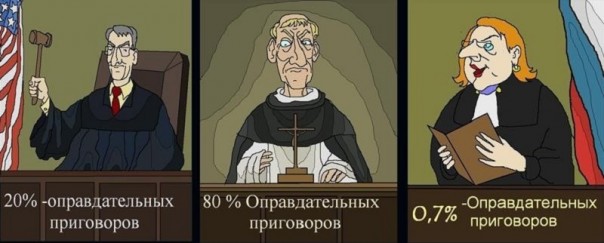 Абсурдные новости. 28 июня 2018 года